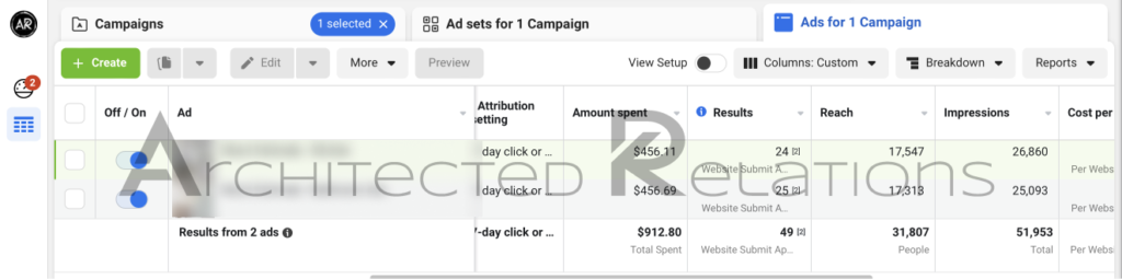 Facebook Ads manager showing cost per result across campaigns