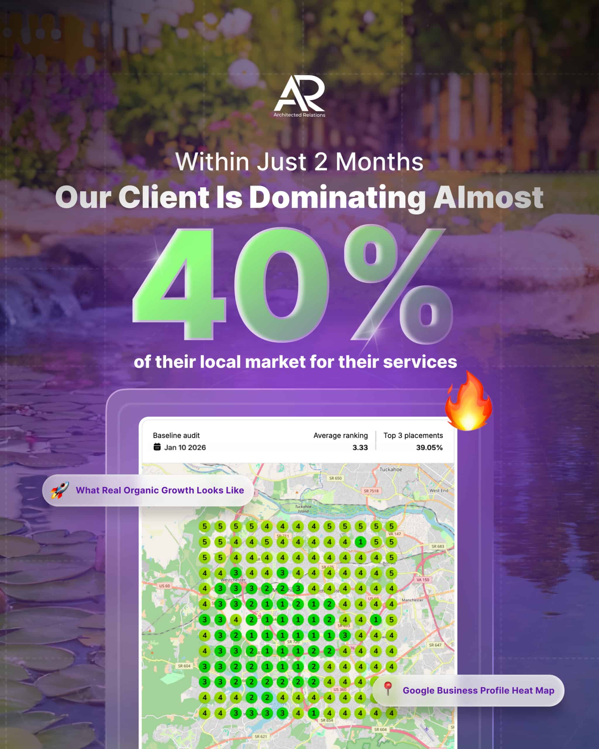 Google Business Profile heat map at baseline — 39.05% top 3 placements