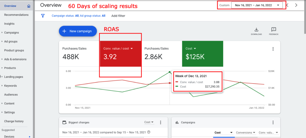 Conversion tracking report attributing calls and forms to source